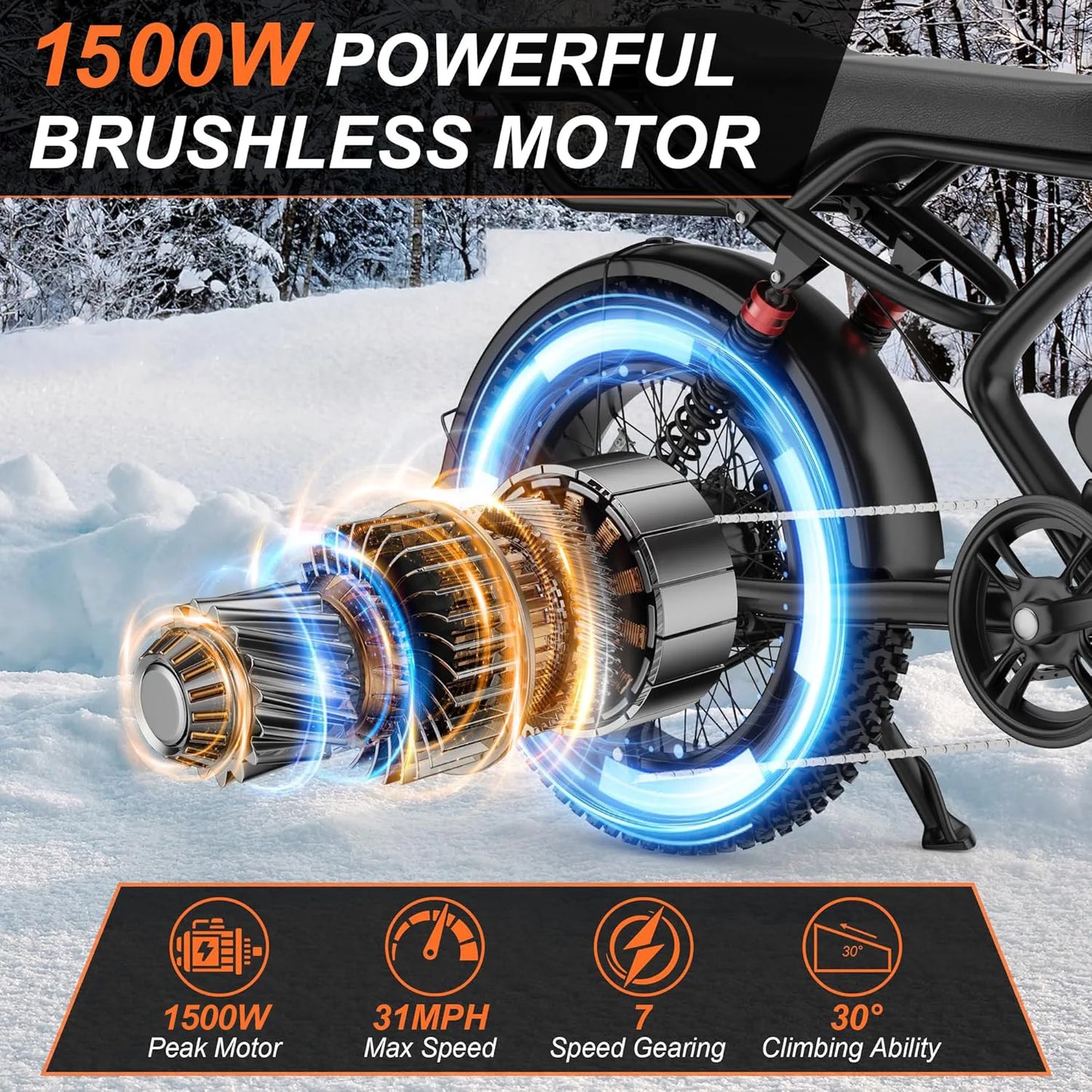 2026 New 1500W Electric Bike 20" Fat Tire 31mph Top Speed 70 Miles Range for Road Sand Mountain Snow Electric Motorcycle