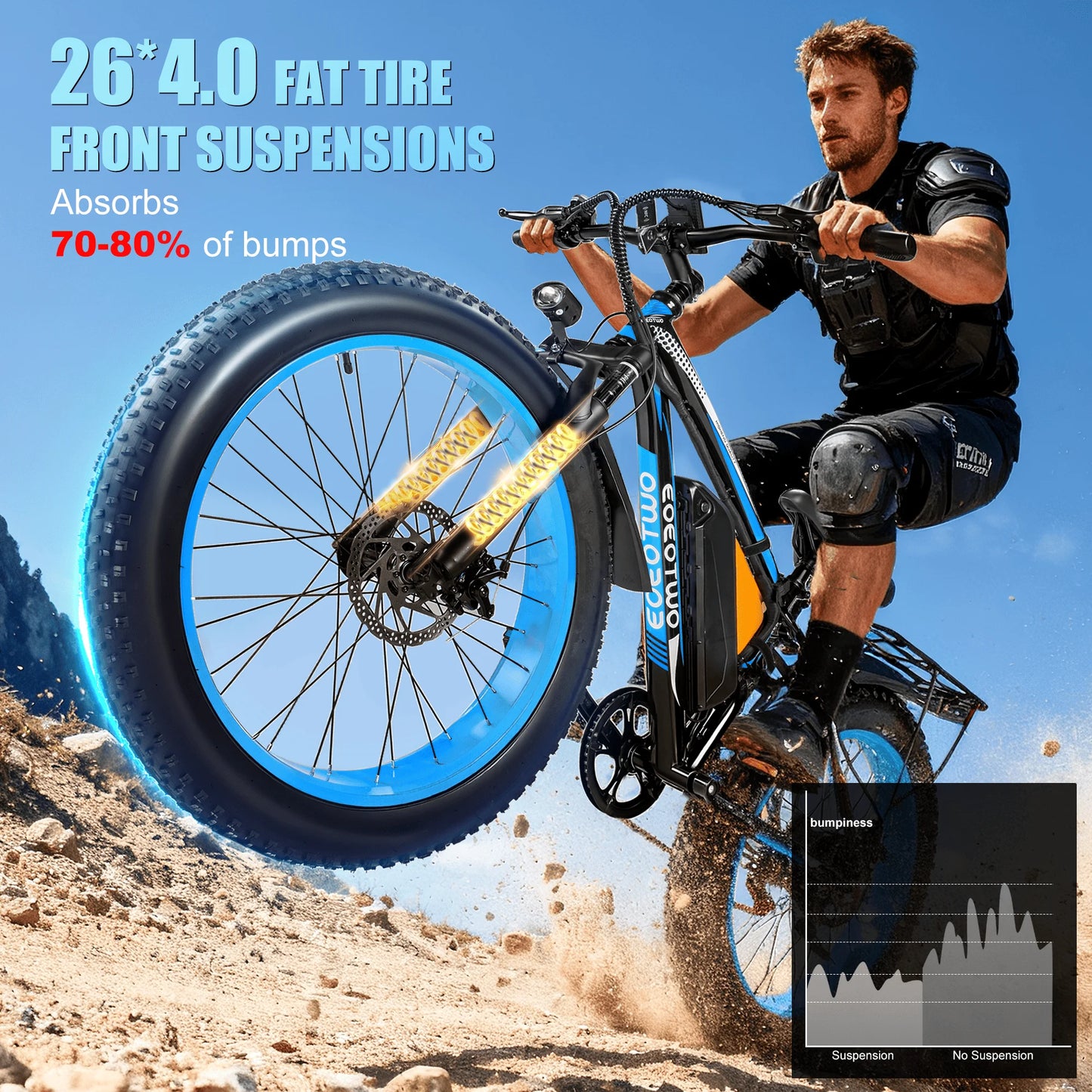 26" Fat Tire Electric Bike for Adults 48V 20Ah Battery 1000W Motor (Peak 1500W)  25-30MPH Fast Mountain Ebike Snow Beach Bicycle