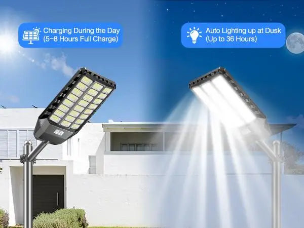 Solar Security Light Outdoor, Solar Street Light with Motion Sensor, Dusk to Dawn Auto Lighting, IP66 Waterproof LED Solar Powered Light for Yard Garden Driveway Porch Area Lighting, 3-Year Warranty
