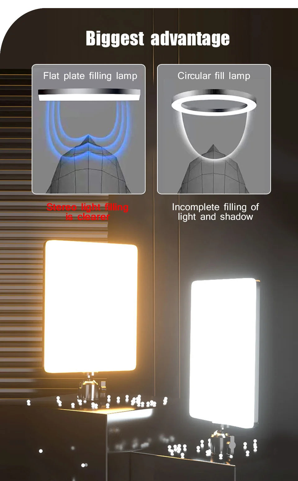 11in LED Video Fill Lamp Light Vloging Photo Studio LED Panel  With  Triopd Stand For Live Stream Makeup Meeting Group