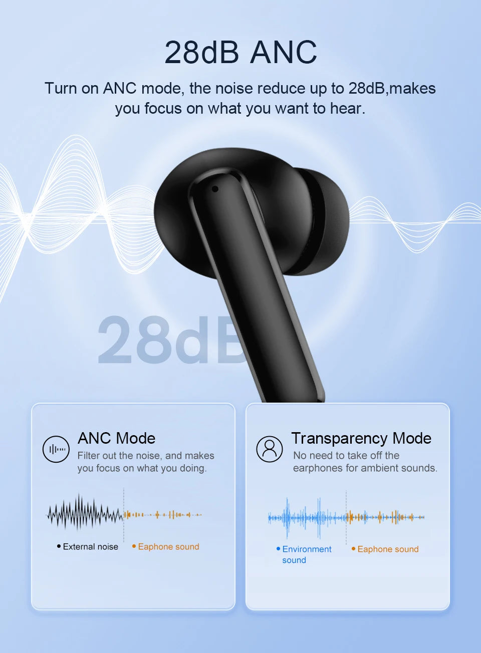 Qcy T13 Wireless Earbuds Active Noise Canceling Enc Mics