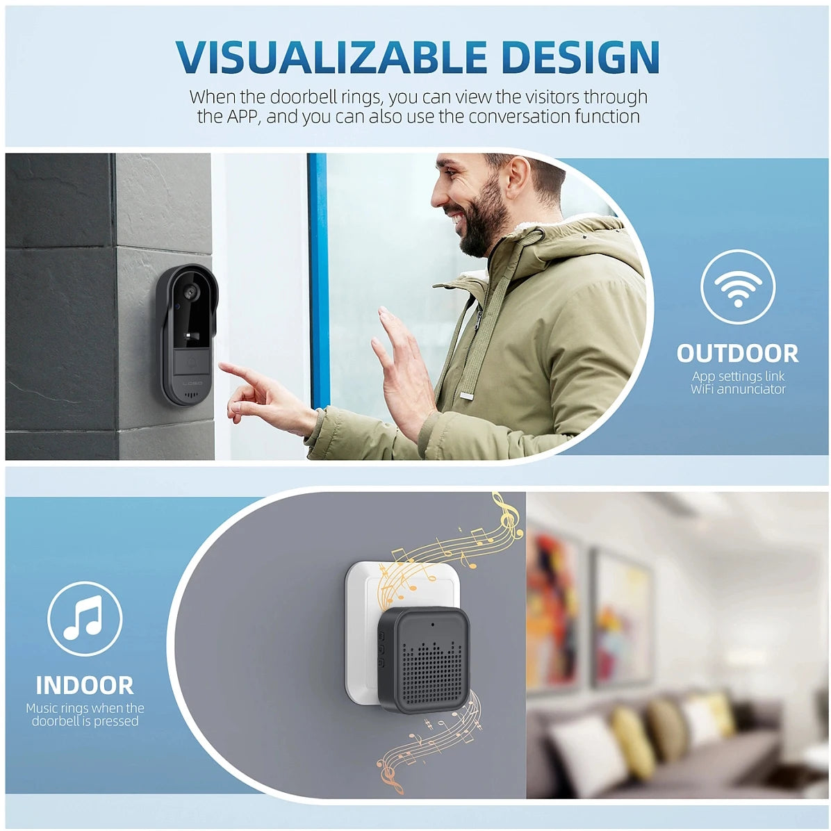 Tuya WiFi doorbell  2-way HD 1080P, microSD/cloud, waterproof, 1000mAh battery, long standby,Wireless Security Camera