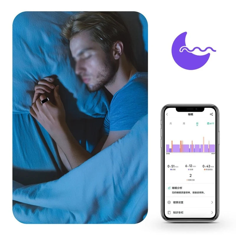 Bluetooth Smart Ring For Heart Rate And Blood Pressure Tracking