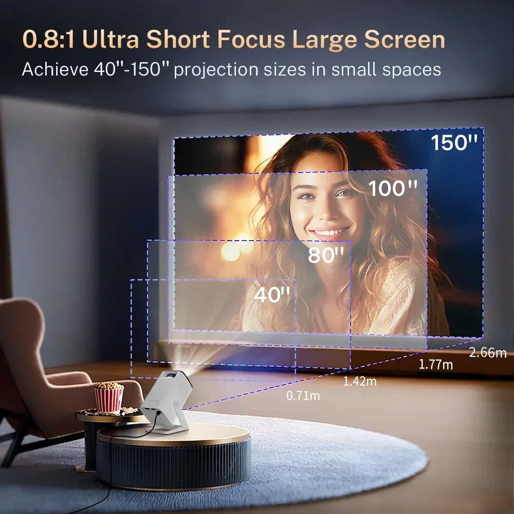 LynCast Mini Projector 1080P 4K WiFi 6 Bluetooth Android TV