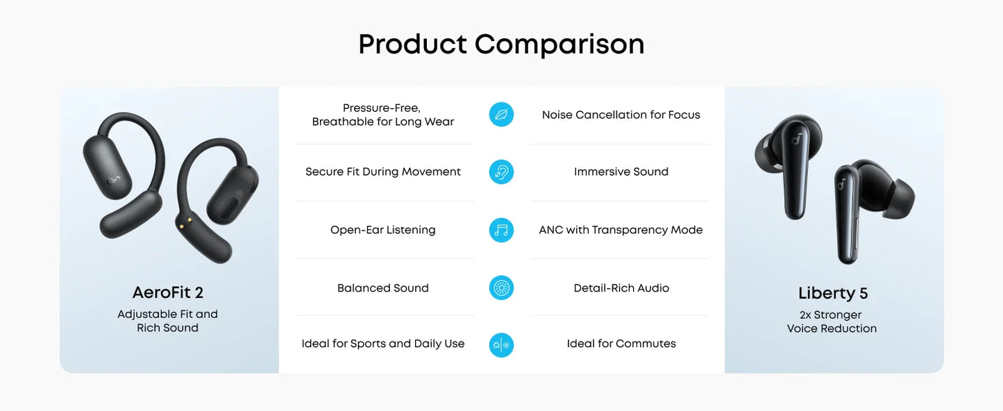 soundcore AeroFit 2 by Anker, Open-Ear Headphones, Real-Time Translation Earbuds, 4 Adjustable Positions (Refurbished)