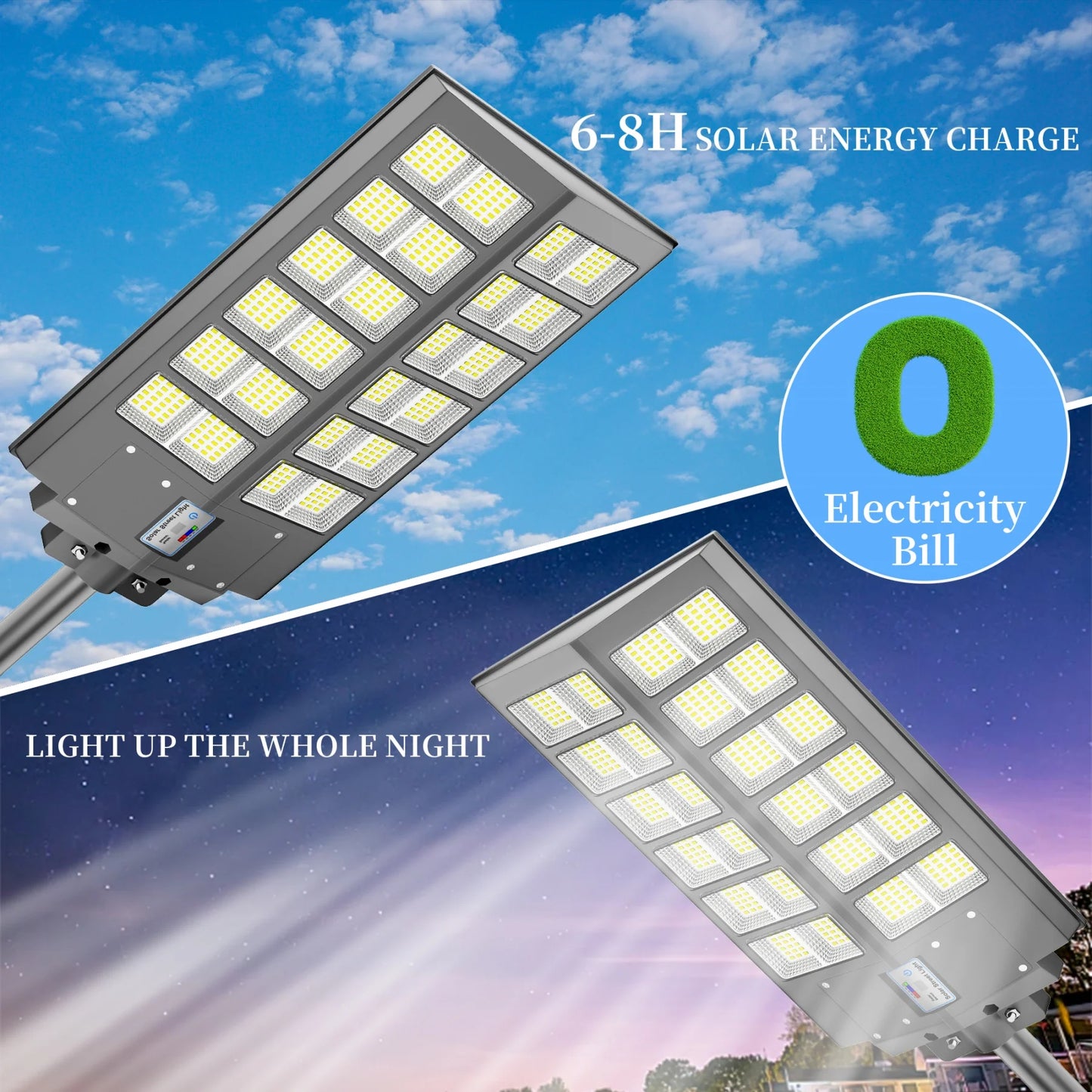 1-Pack 6000W Solar LED Flood Light, Solar Street Light with Motion Sensor & Remote Control, Dusk-to-Dawn Auto On/Off, 3 Brightness Modes, IP65 Waterproof, Easy Installation, Ideal for Yard, Patio, Basketball Court, Parking Lo