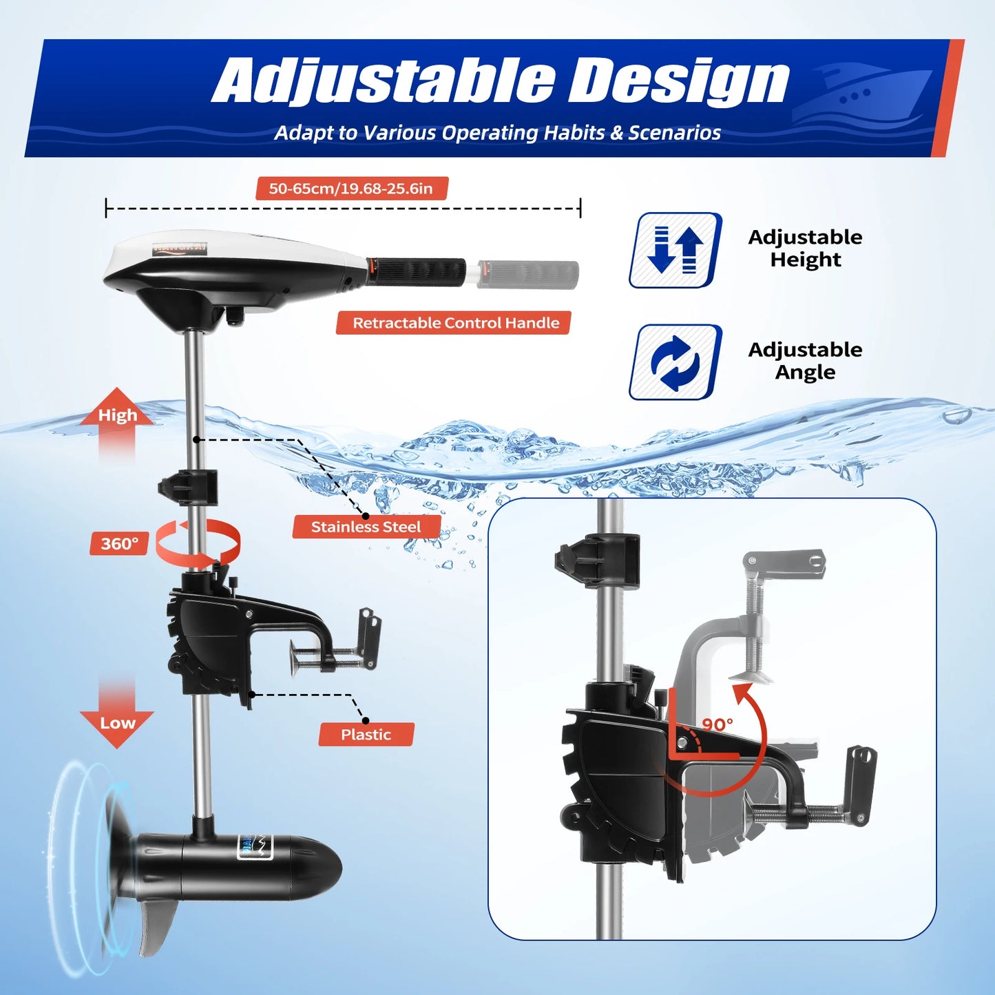 Powerful 65lb Thrust Saltwater Electric Outboard Motor, Telescopic Shaft, 5 Forward Gears, Idea for Boating Fishing