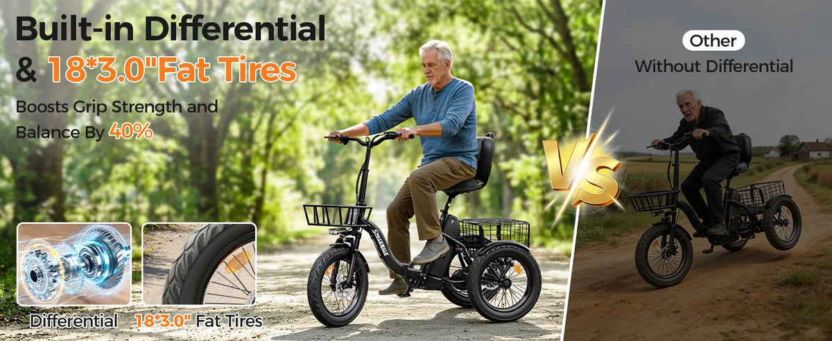 EILLEO SPACEWALK Folding Electric Tricycle with Cargo Basket