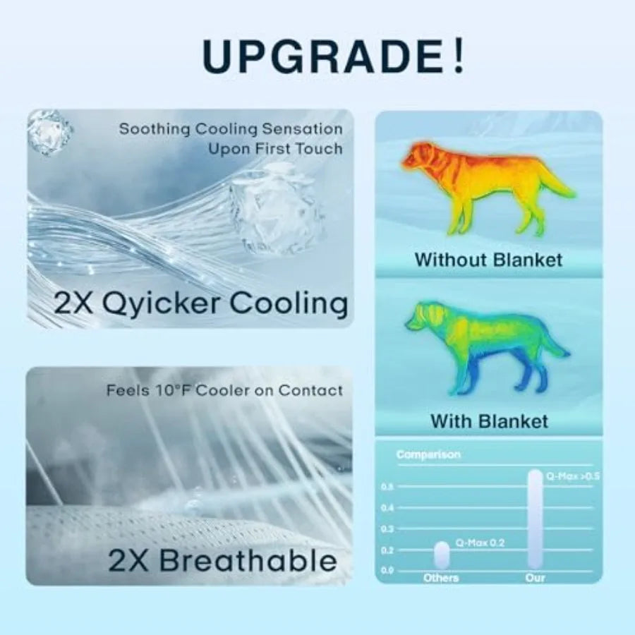 Premium Cooling Blanket for Dogs-Lightweight Fluffy Pet Throw and Bed Cover, Cooling Mat for Dogs, CatsandPuppies - Breathable,