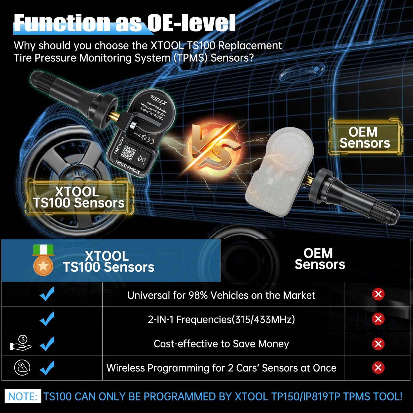 XTOOL TS100PRO Sensor Rubber Version 433MHz 315MHz Tire Repair Tool TPMS Scanner Pressure Monitor Tester Work on TP150 IP819TP