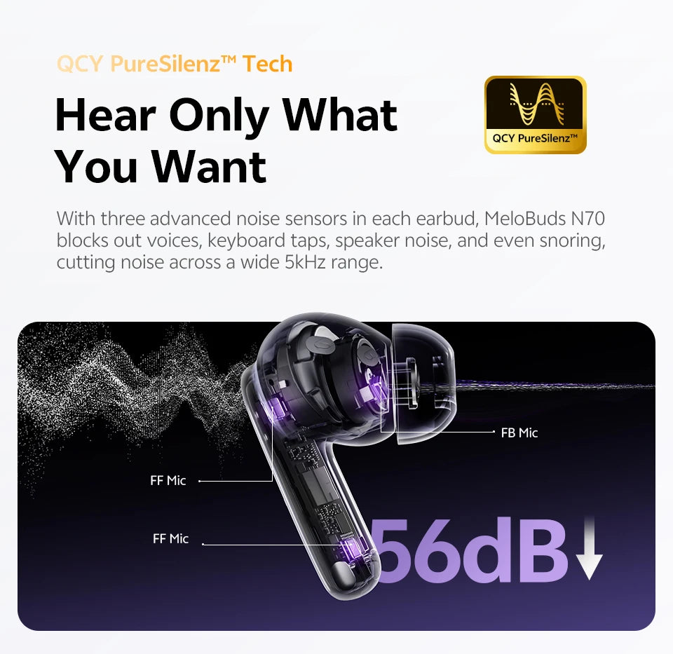 Ship From ES/PL/BR QCY HT18 Wireless Earphones Bluetooth 6.0 MeloBuds N70 Adaptive Hybrid ANC 6 Mics LDAC Hi-Res Audio Earbuds