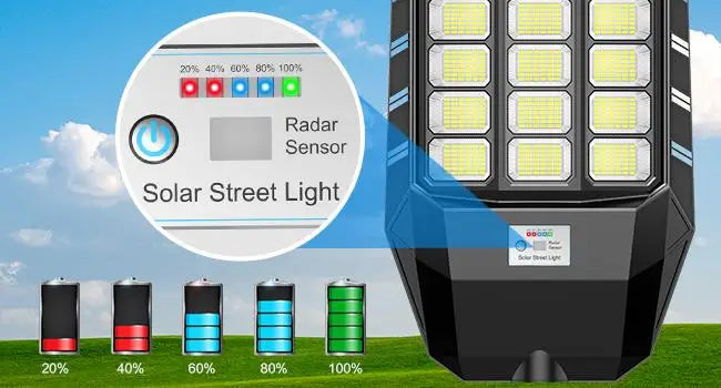 Solar Security Light Outdoor, Solar Street Light with Motion Sensor, Dusk to Dawn Auto Lighting, IP66 Waterproof LED Solar Powered Light for Yard Garden Driveway Porch Area Lighting, 3-Year Warranty