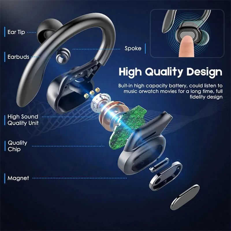 SHUKE Bluetooth Earbuds Waterproof Wireless Earphones With Microphone