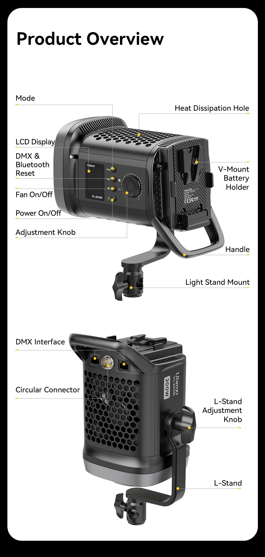 Ulanzi VL120BI Wireless Pro COB Video Light For Studios