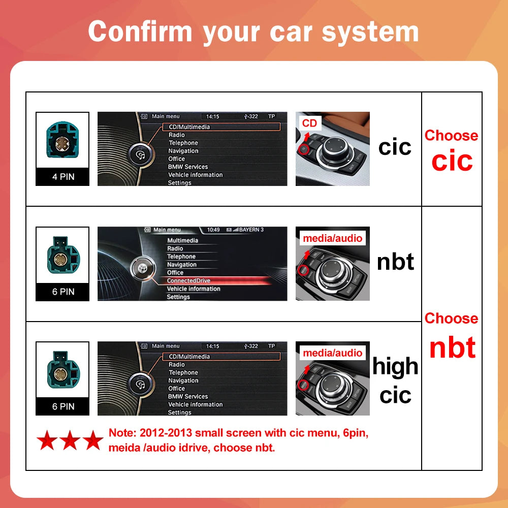 Wireless CarPlay Android Auto Car Radio Multimedia Player Linux Display Screen For BMW 5 Series F10 F11 2012-2017 CIC NBT