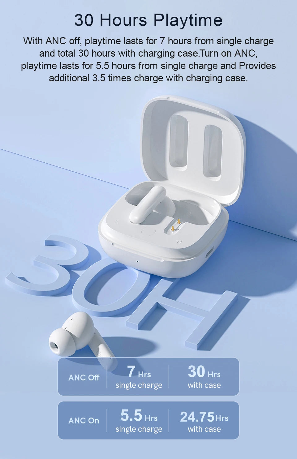 QCY T13 ANC Wireless Earphones Bluetooth Active Noise Cancelling Headphones