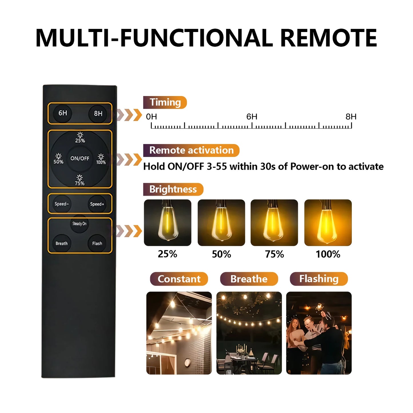 50FT ST38 Solar String Lights, 2700K Warm White, Black Wire, E12, Solar Powered with Remote, Waterproof Outdoor Patio Lights