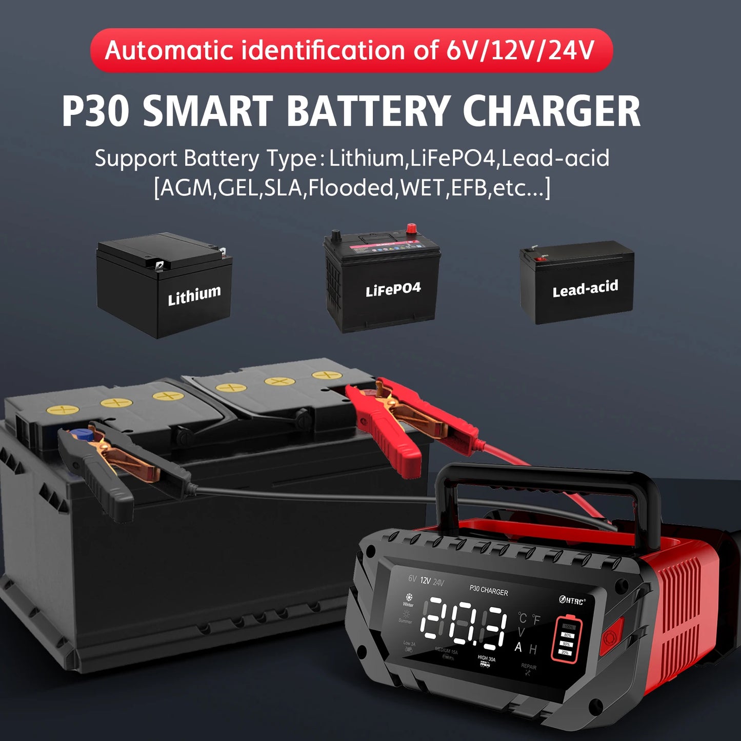 HTRC 12V Smart Car Battery Charger With LCD Display