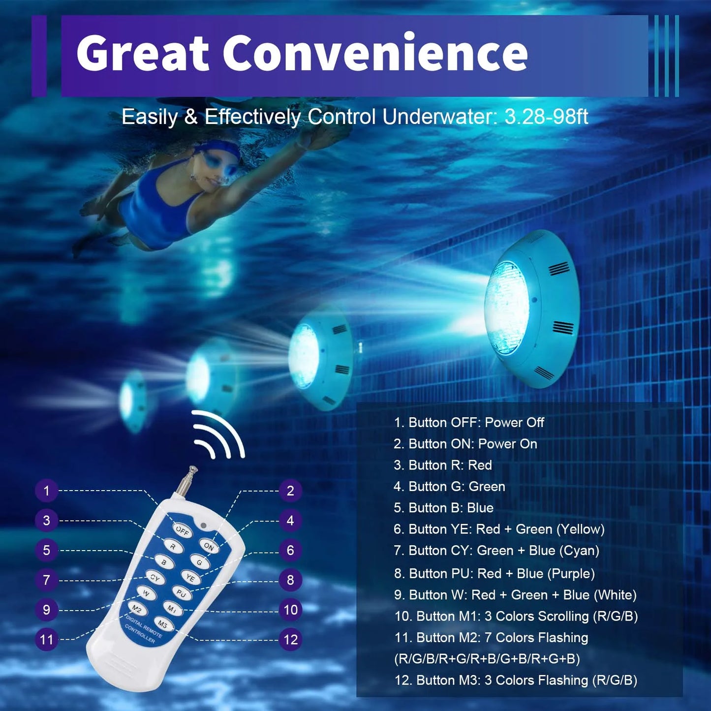 45W RGB LED Underwater Swimming Pool Light IP68 Waterproof 7 Colors Changing Underwater Pool Lights with Remote Control