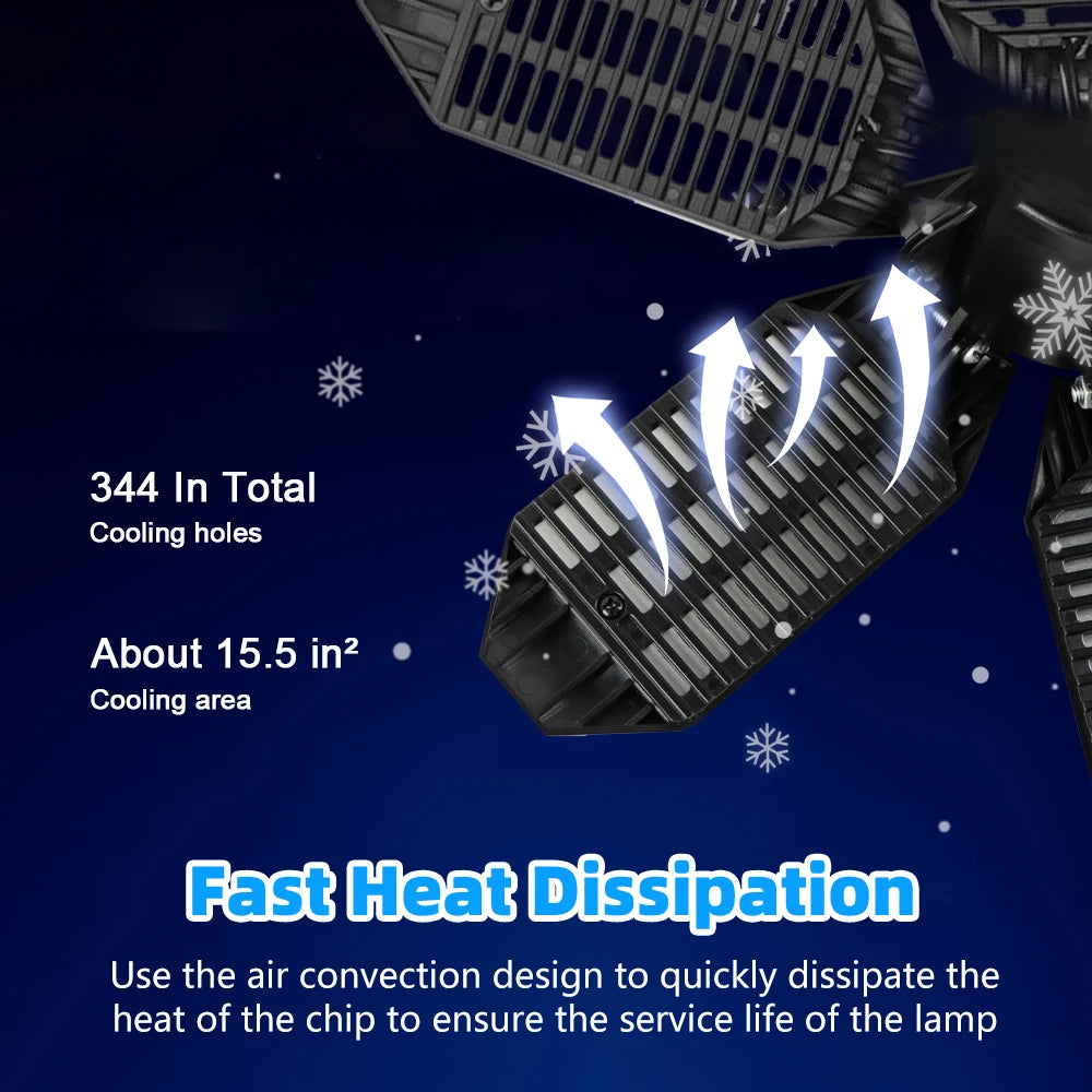 200W Powerful Garage Light LED Foldable LED Bulbs E27 Adjustable Multi Panel Ceiling Lamp For Workshop Warehouse Lighting