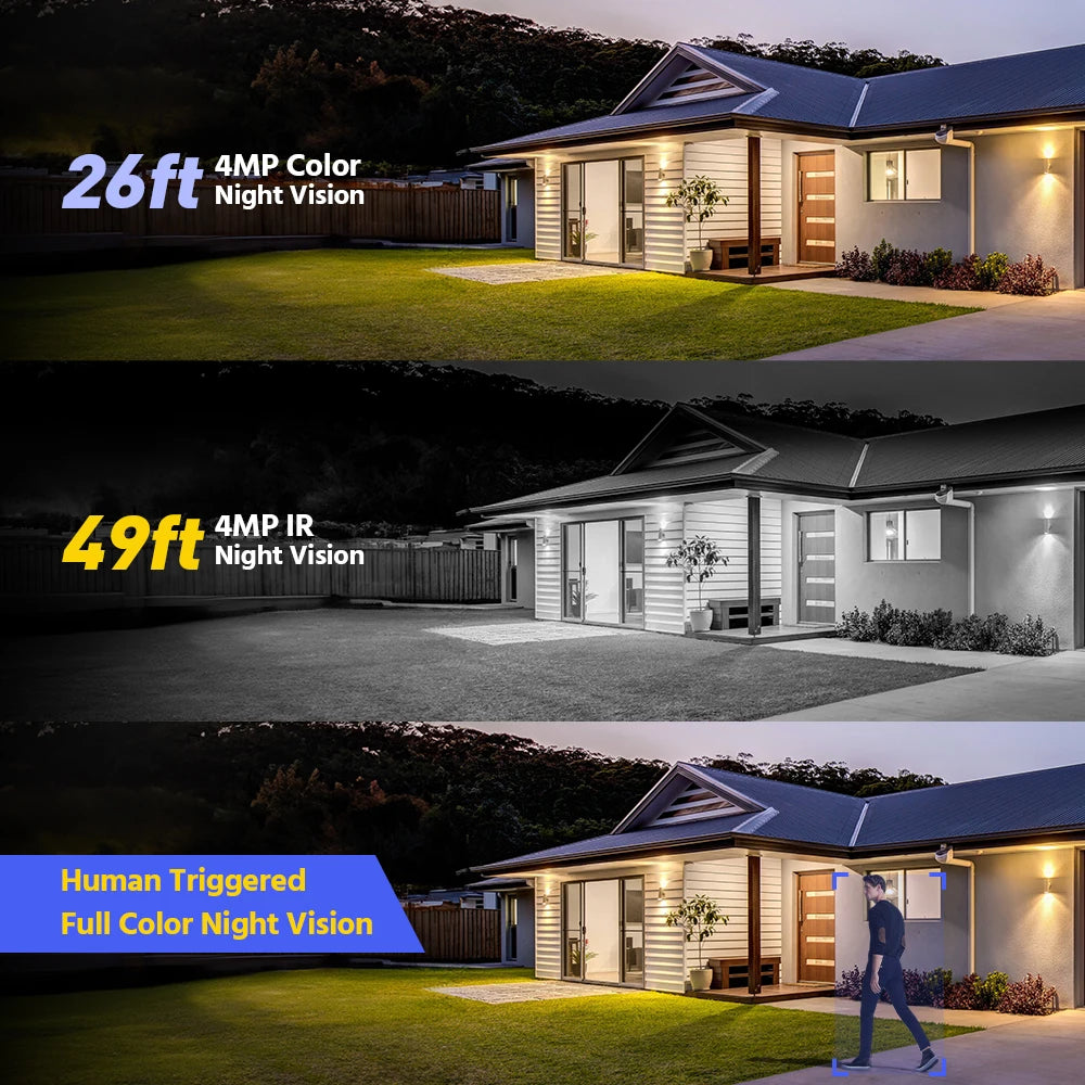 ANNKE 4MP Battery WiFi Security Camera PT Auto Tracking Color Night Vision Wireless IP Camera 4CH Security System