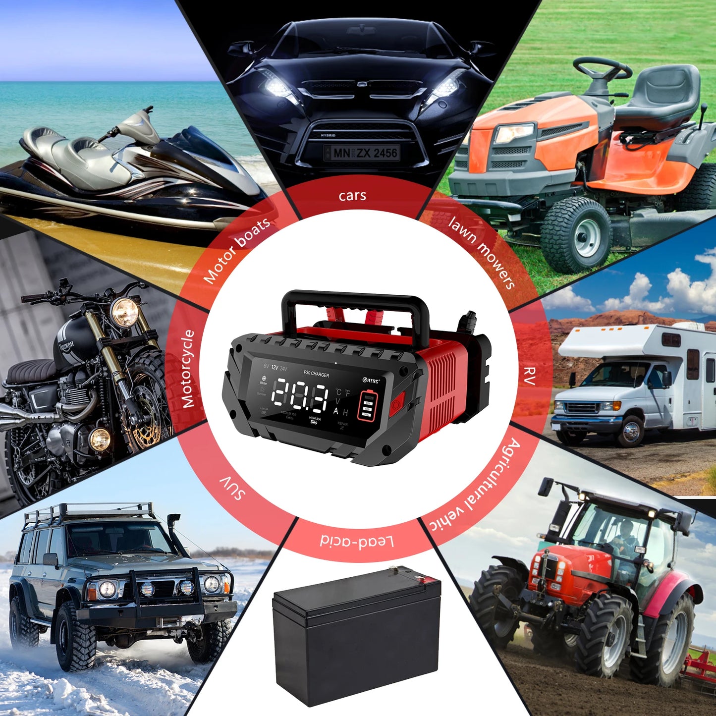 HTRC 12V Smart Car Battery Charger With LCD Display
