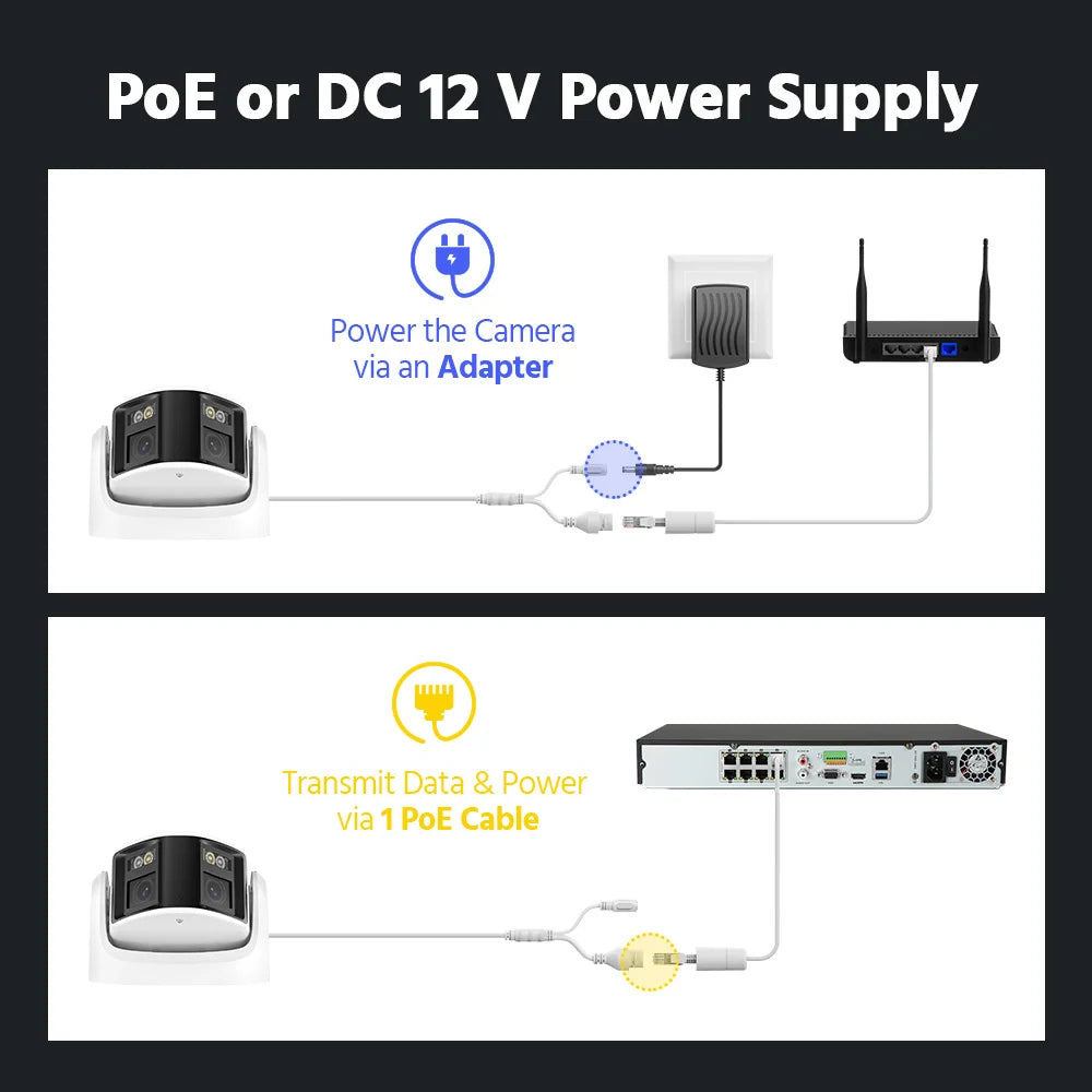 ANNKE Smart Home 180° 8MP/6MP DUO POE Dual Lens Wide View Outdoor Video POE Camera,4K AI Human Detect,8MP Security CCTV Camera