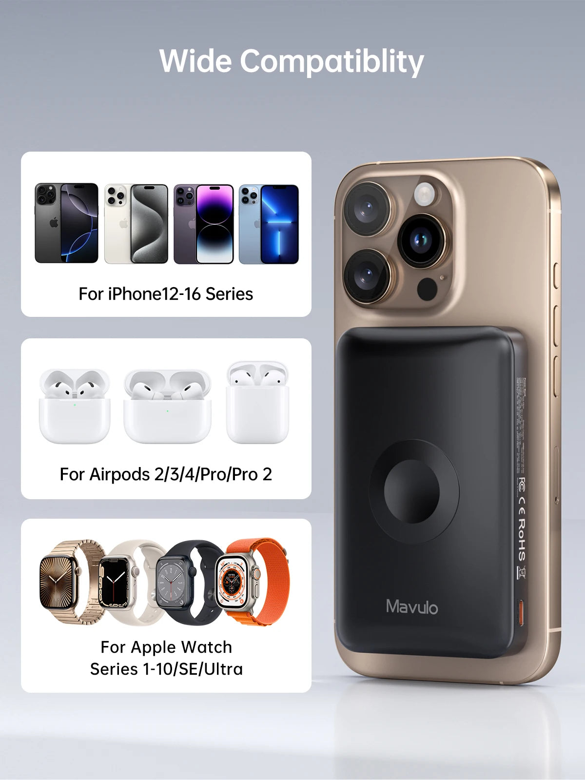 NEWDERY MagSafe Portable Charger for iPhone and Apple Watch
