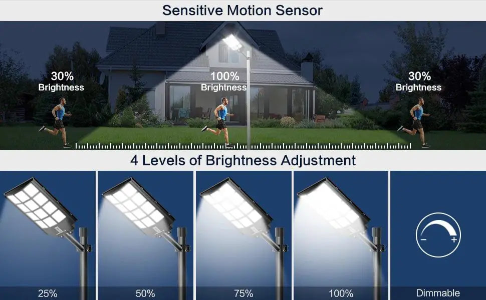 Solar Security Light Outdoor, Solar Street Light with Motion Sensor, Dusk to Dawn Auto Lighting, IP66 Waterproof LED Solar Powered Light for Yard Garden Driveway Porch Area Lighting, 3-Year Warranty