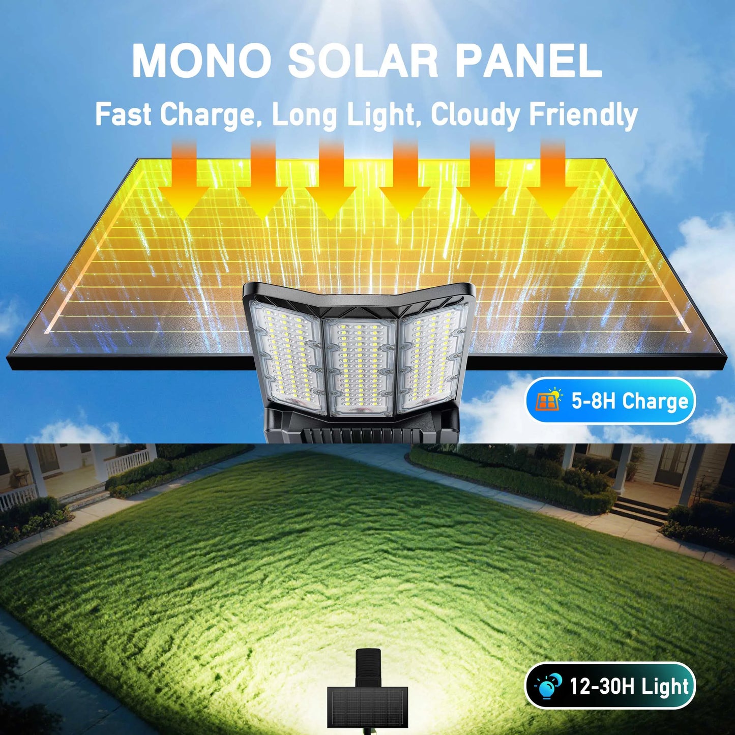 2-Pack Solar Area Lights Outdoor Commercial 9000W LED Parking Lot Light with Motion Sensor Monocrystalline Solar Charging Panel Aluminum Housing Dusk to Dawn IP66 Waterproof Security Lighting