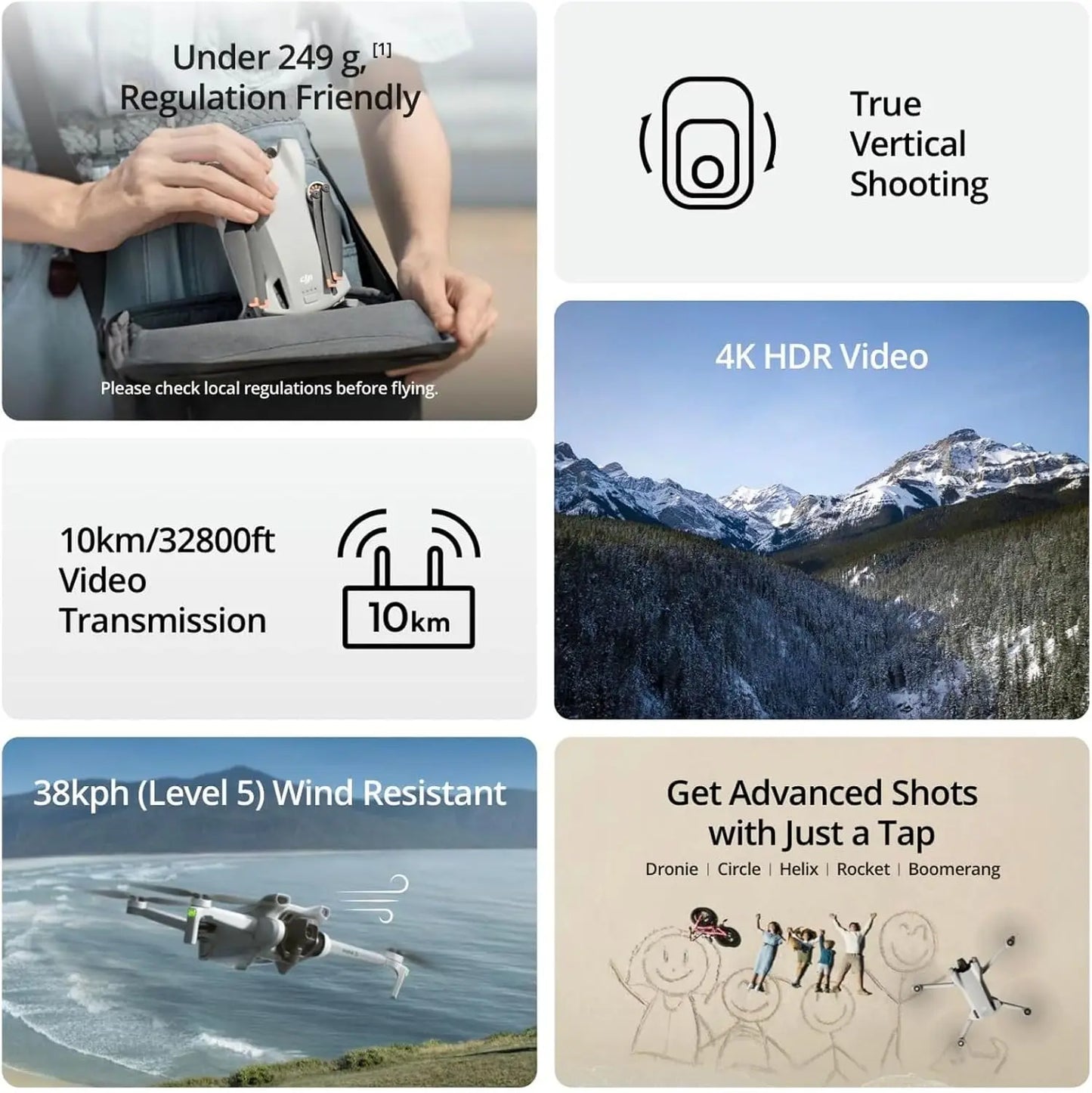 DJI Refurbished Quadcopter Drone With 4K Camera And Gimbal