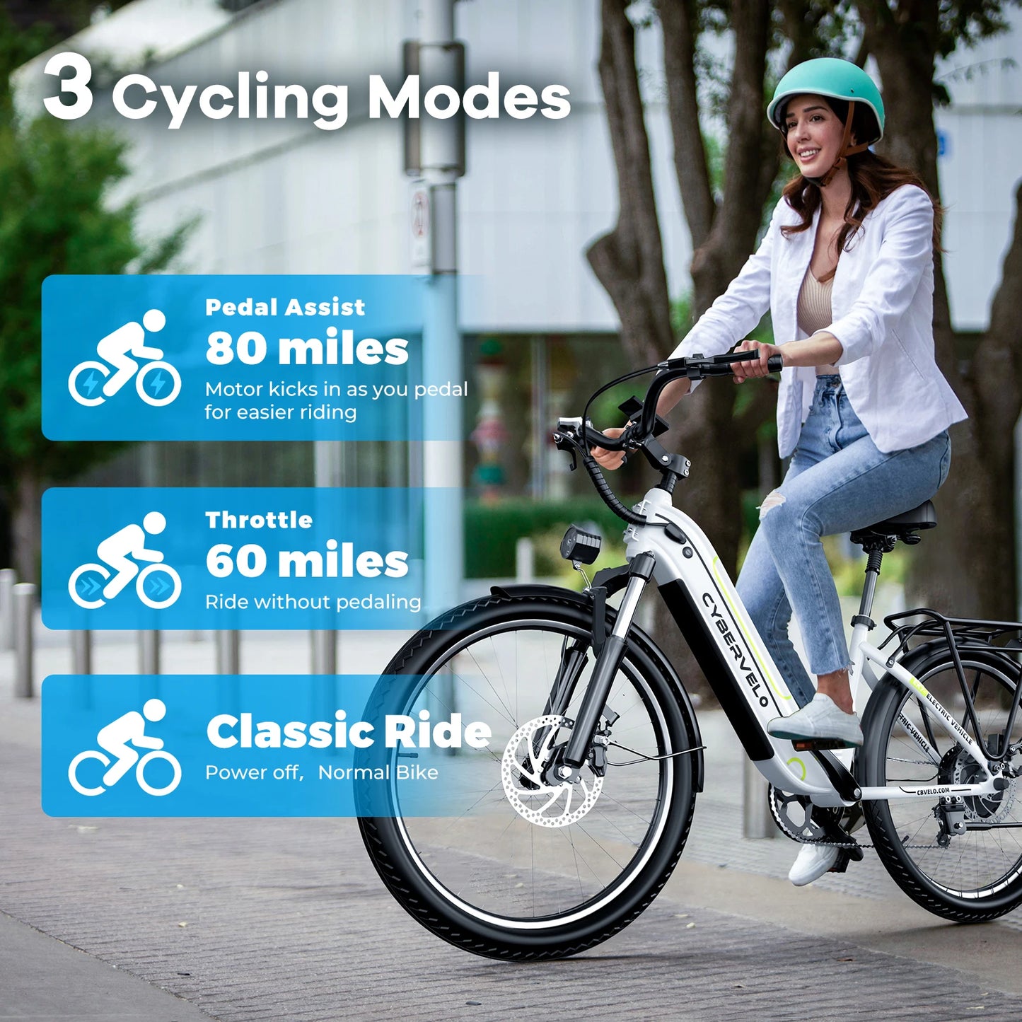 Cybervelo 26" Step-Thru Commuter, 1000W Peak 48V 25Ah Detachable Battery, Long Range 7-Speed Shift Electric Bike for Adult EK7