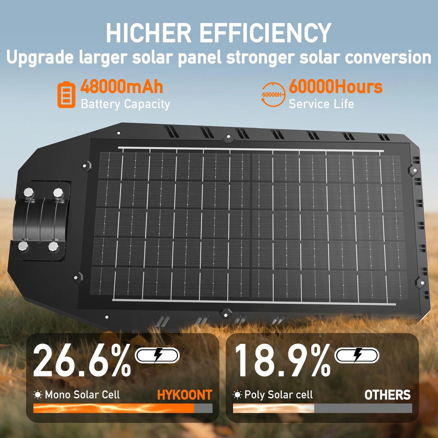Solar Street Light Outdoor Motion Sensor Dusk to Dawn LED Security Flood Light Remote Control IP66 Waterproof for Parking Lot Garage Yard