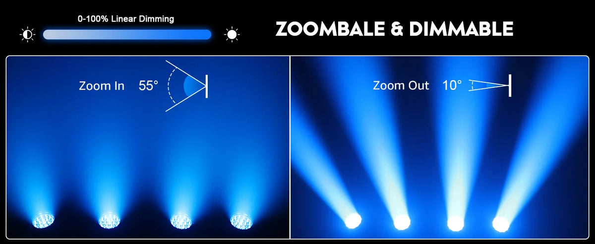 Somspot 15W RGBW LED Moving Head Stage Effects Projector Light
