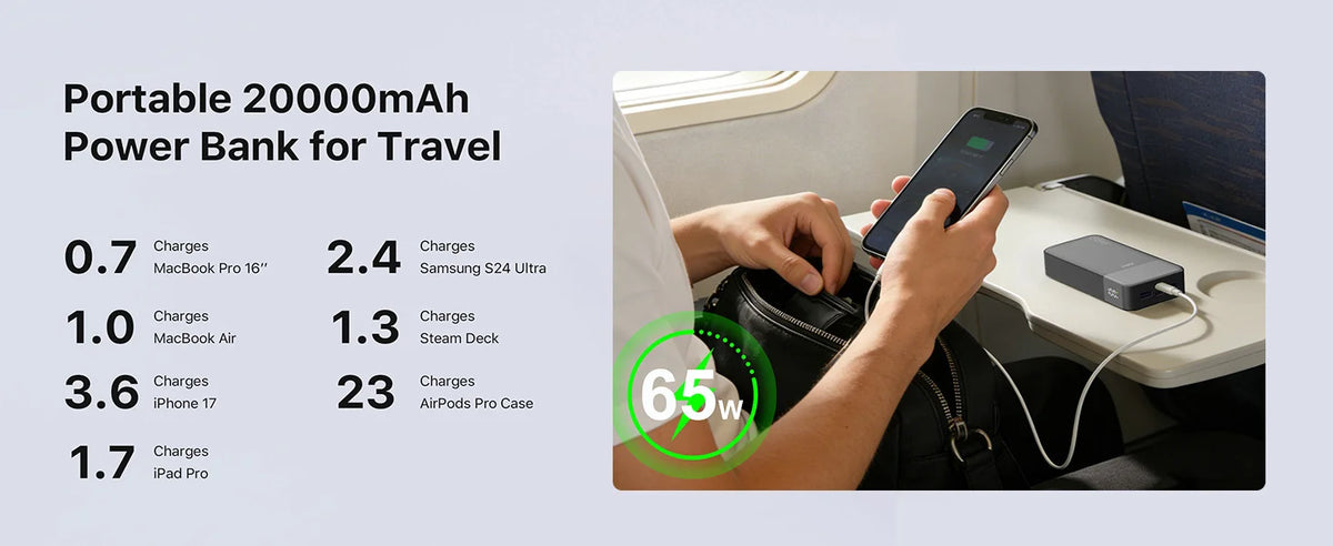JUOVI USB C Fast Charging Portable Power Bank For Laptops