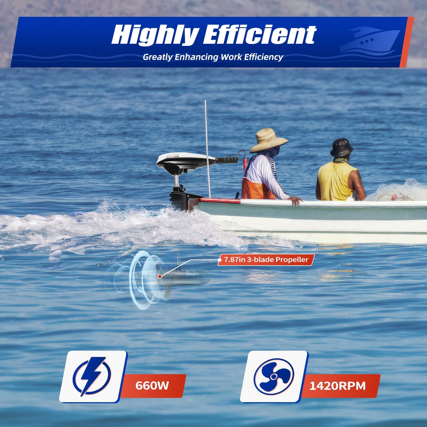 Powerful 65lb Thrust Saltwater Electric Outboard Motor, Telescopic Shaft, 5 Forward Gears, Idea for Boating Fishing