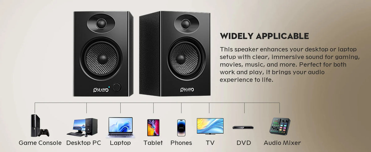 Ohayo Bluetooth 5.3 60W Wireless Bookshelf Speakers For Home PC