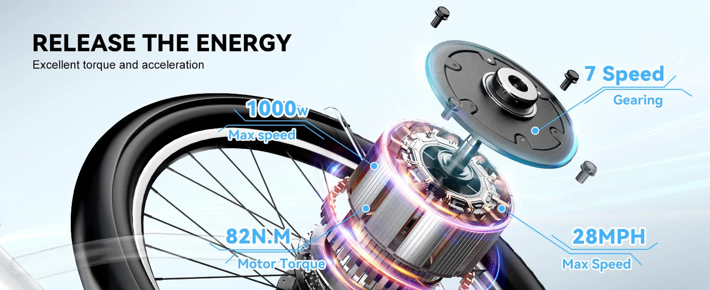 Cybervelo 26" Step-Thru Commuter, 1000W Peak 48V 25Ah Detachable Battery, Long Range 7-Speed Shift Electric Bike for Adult EK7