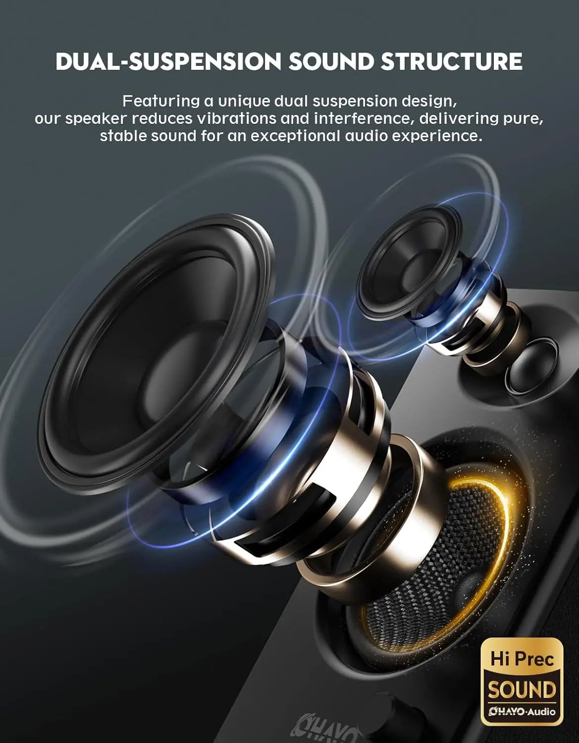Ohayo Bluetooth 5.3 60W Wireless Bookshelf Speakers For Home PC
