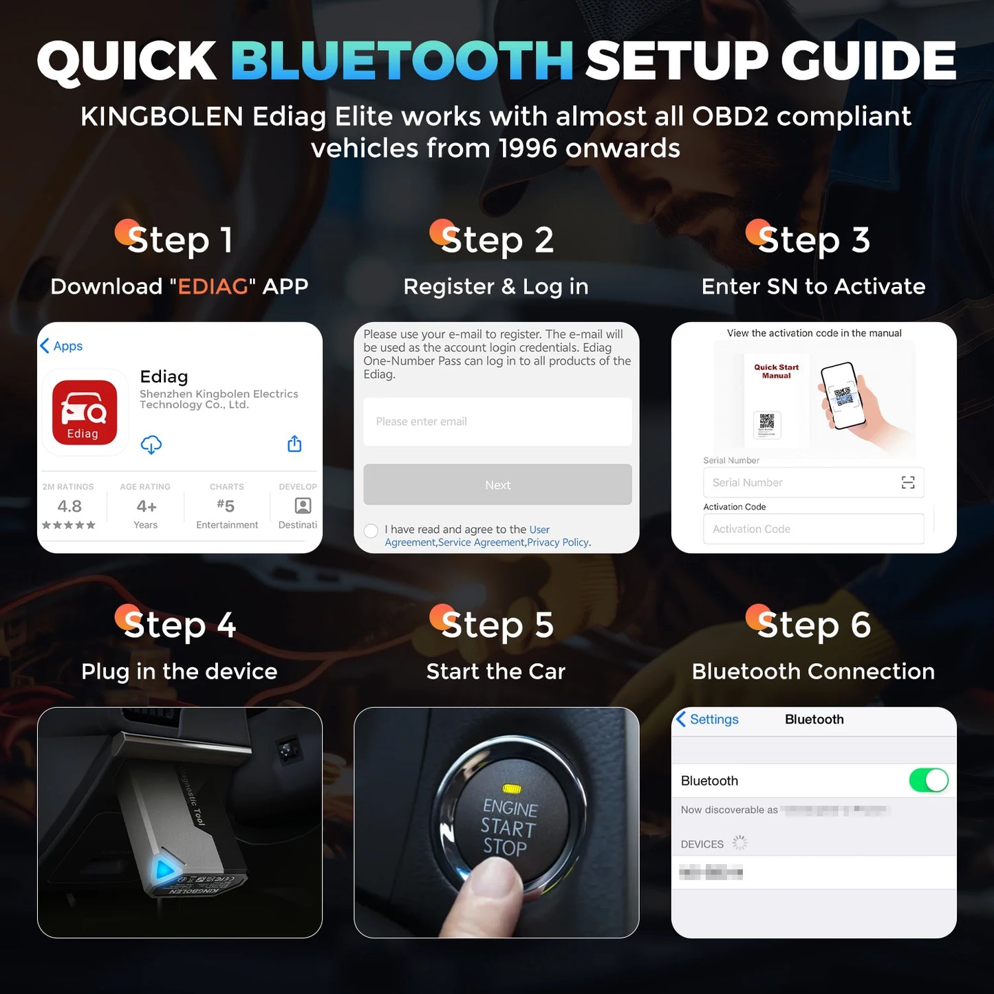 2026 New KINGBOLEN Ediag Elite Lifetime free Car Diagnostic Tools All system 15 Resets Bi-directional CAN FD Auto OBD2 Scanner