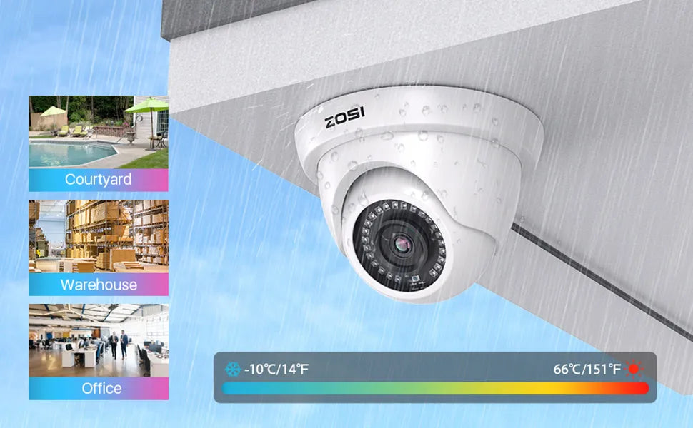 ZOSI 4Pack 2.0MP HD 1080P Security Cameras Kit Indoor Outdoor Home CCTV Dome Surveillance Camera for HD-TVI Analog DVR System
